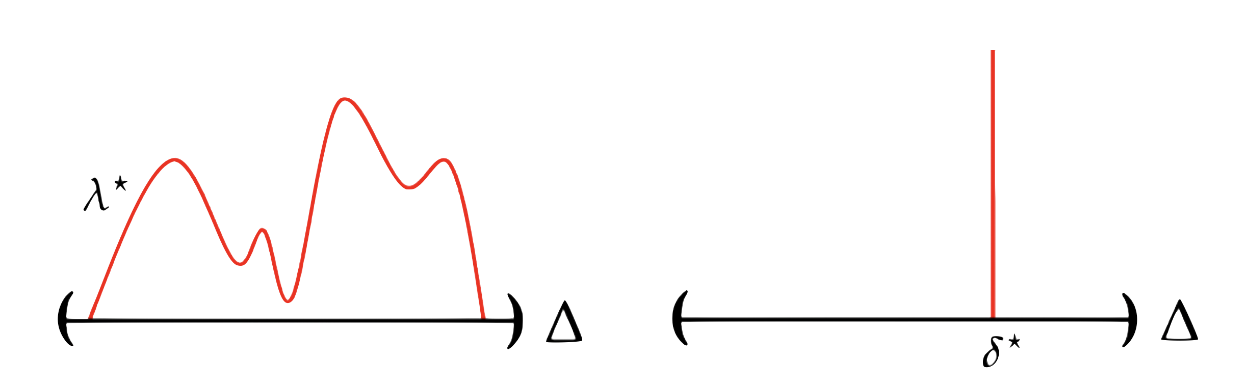 Nominal LLM GIF